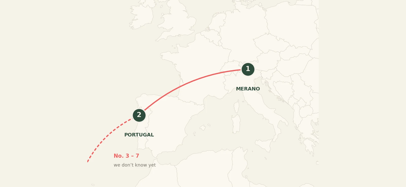 Map of Europe with a line from Merano to Portugal and a dashed line running off the edge of the map.